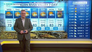 Pinpoint Weather Forecast: Nov. 5, 2025