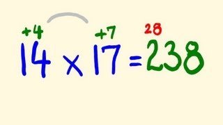 暗算の高速トリック - 10を底として頭の中で掛け算する