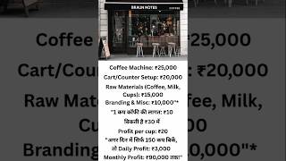 ₹70,000 में Coffee Business शुरू करो | Daily ₹3000 कमाओ!#shorts