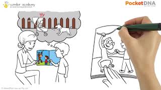 How to develop a lifelong love of books (for Early Learning Professionals)