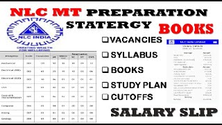 NLC MT|NLCIL MT|nlc mt salary|NLC MT EXAM DATE|NEYVELI LIGNITE MT VACANCY 2020|NLC MT EXAM PATTERN|