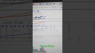 #profit #banknifty #intradaystips #scalping #bankniftycalls #bankniftyscalpingtradingstrategy