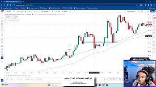 How The Market FOOLS Beginner Traders - BS Candles