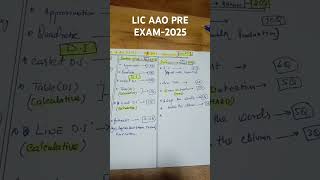 LIC AAO PRELIMS 2025, SHIFT-1:Analysis