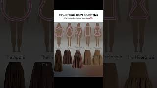 How to Choose the Right Skirt for Your Body Type ✨#FashionTips #BodyShapeGuide #StyleInspo