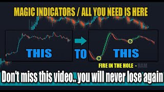 30 minute chart .The best tradingview indicators. Lets leave the Headache of scalping 1 minute