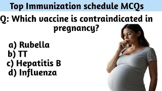 Top 20 Most Repeated Nursing MCQs 2025 | RRB, NCLEX, NORCET, ANMNursing Exam Preparation