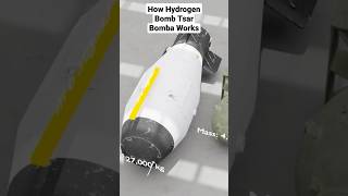 How Hydrogen Bomb Tsar Bomba Works
