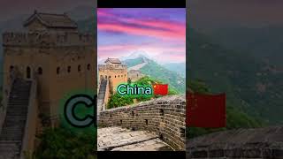 World most powerful armies you was unaware of