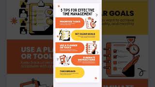 5 tips for time management👍🏻👌🏻