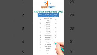 #isro #isrojobs #isrojob #shorts #isrojobvacancy #isrosdscbharati #isroscientists