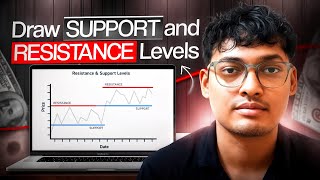 SUPPORT & RESISTANCE for Forex Traders – Draw Levels Like a Pro