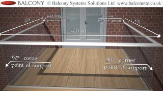 3. Balcony 2 System Generic calculations explained