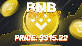 What is the best site to buy crypto #bnb 2023? Tinycoinfbc