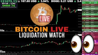 🔴 Bitcoin LIVE Chart & Liquidation Watch