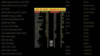 #listofgovtjob2025 #youtubeshorts #reels #trending #trendingshorts #upsc #ssccgl #ssc #motivation #
