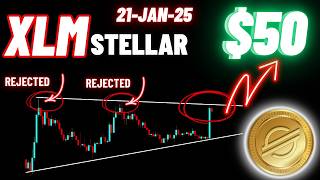 Stellar Lumens XLM Crypto Coin | Another Rejection???