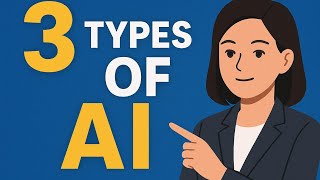 3 Types of AI and Why It Matters Lesson 7 (Academy Series)