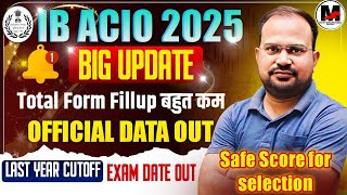 IB ACIO 2025 | 試験日発表 | フォーム記入全データ発表 | 昨年のカットオフ | 安全なスコア?