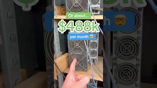 How much $$$ does Bitcoin Mining actually make…