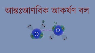 আন্তঃআণবিক শক্তি (Intermolecular Force)