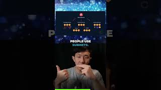 AVAX: Washed up giant 🧐 #shorts  #avax #avalanche #traderjoe #crypto #tierlist