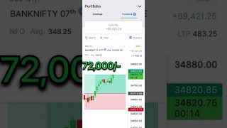 72k+ , Profit in banknifty/Intraday Live Trading/Options Selling, Buying / Zerodha Kite #livetrading
