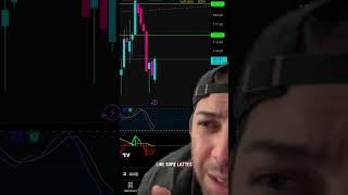 Stocks that confirmed | MSFT TTD SNAP AMD META #Stockstobuy #options #stockstowatch #optionstrader