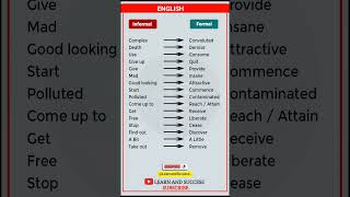 Informal vs Formal English Words | Learn English Fast | Learn and Success