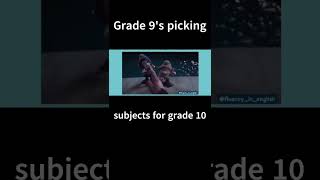 Youtube Video Guide Out Now!        #mathsisfun #mathsstudent #grade10  #grade10subjects