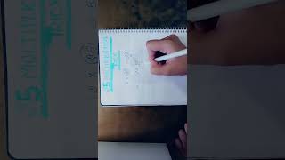 25 multiplication trick#viralvideo #mathstricks #bankingexams #cgl#education #knowledgecorner