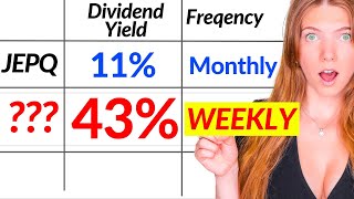 THIS 43% Dividend ETF PAYS YOU EVERY WEEK! (TRAP?)