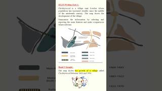 IELTS SIMON- IELTS Writing Task 1 Band 9 Sample- Map of a village  #ieltswritingtask1 #ieltsband9