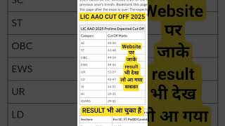 licaao cut off 2025 #licaaocutoff2025 #licaaofinalcutoff2025 #licaaofinalcutoff2025out #licaaocutoff