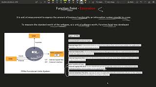 SPM - Functional Point Estimation | Theoretical Concept | aktu | Software Project Management