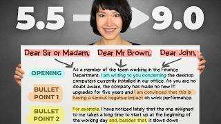 Complete Guide to IELTS Letters (General Training Writing Task 1)