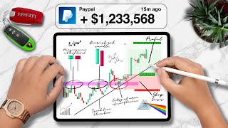The #1 Secret of Profitable Traders: Use A Trading Journal (Or Lose Forever)