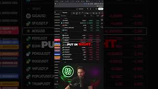 MOG Crypto Pullback Analysis: Key Target Areas Revealed! #shorts
