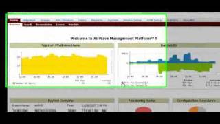 AirWave Wireless Overview