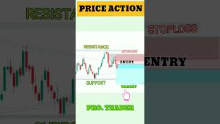 5 Common Mistakes New Traders Maketrading!#stockmarket ,#trader,#trading ,#shorts#stocks #trading.