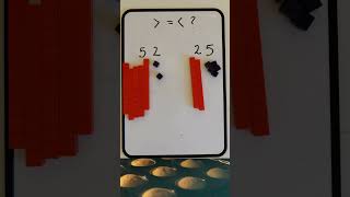Comparing the value of numbers made easy for kids with adhd, dyscalculia, maths anxiety and dyslexia