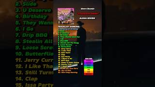 Metro Boomin NEW Album Review