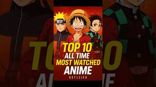 "World Ka Sabse Zyada Dekha Gaya Anime! 🌍🔥 Top 10 List"