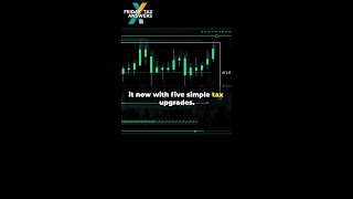 ✅ Friday Tax Answers

Here are expert insights & best practices on that question — "What change ...