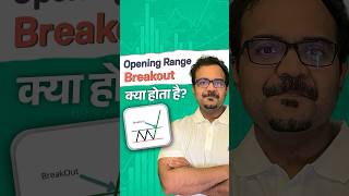 Opening Range Breakout Trading Strategy