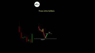 Part 1 Bullish Candlestick Pattern | Stockmarket Chart Pattern#trading #sharemarket#chart