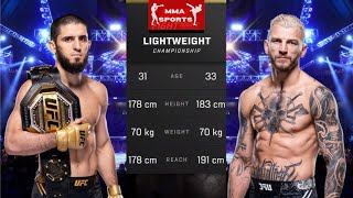 Islam Makhachev vs Dan Hooker | FULL FIGHT Highlights 🔥 UFC 311 #ufc #ufc311 #islammakhachev #mma