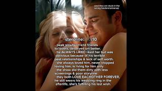 ⭐ tvd ships ranking - steroline, delena, stelena, klaroline, bonenzo, steferine #tvd #steroline