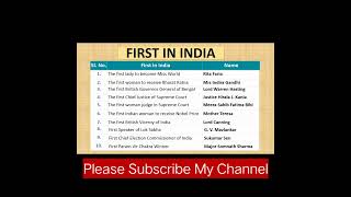 First in India -2#shorts #viral#currentaffairs#firstinindia
