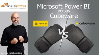 Microsoft Power BI versus Cubeware